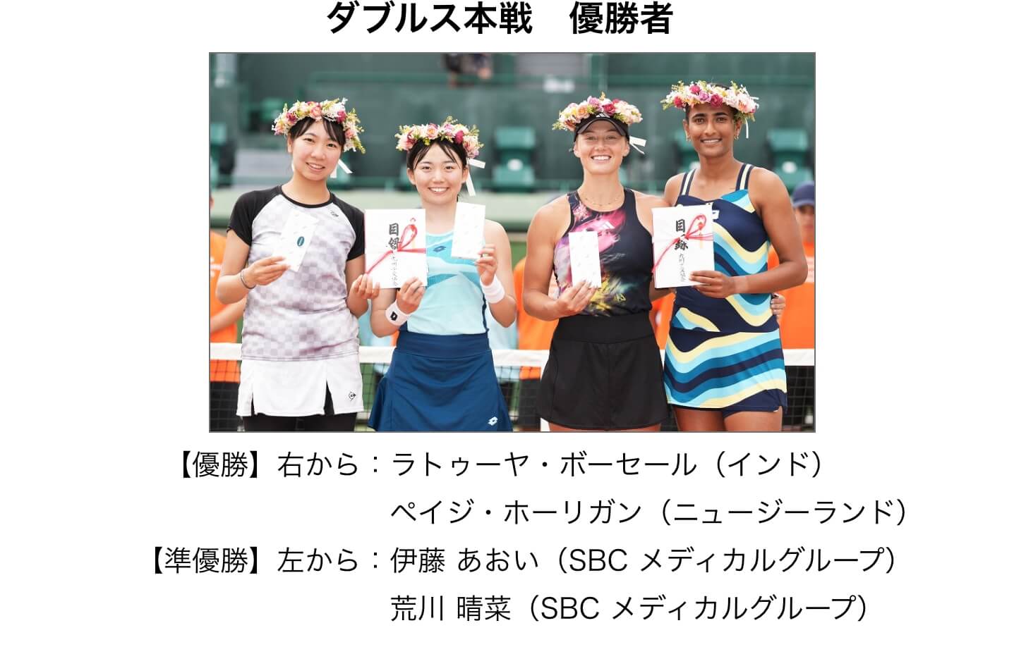 福岡国際女子テニス大会2024ダブルス本戦　優勝者